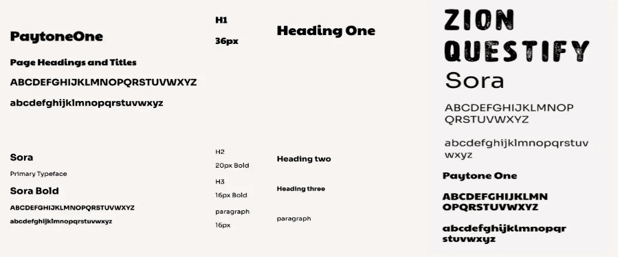 Typography